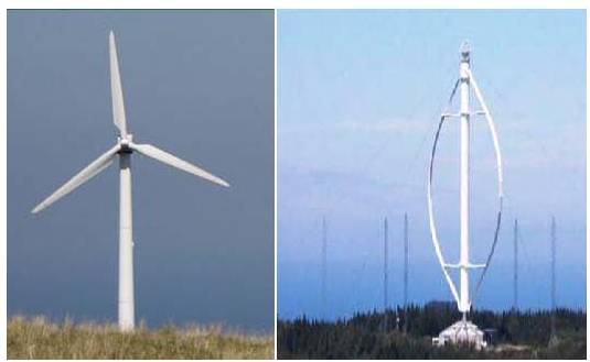 Ανεμογεννήτριες